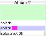 ID3 album field with whitespace and Unicode Code Screenshot